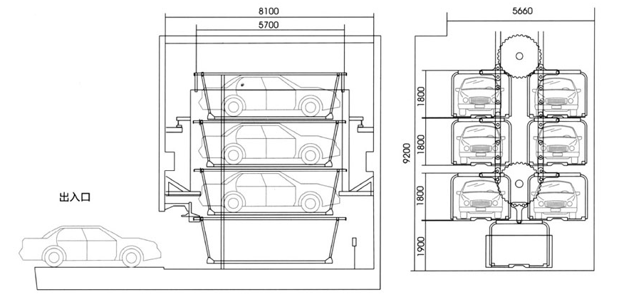 垂直循環(huán)式立體車庫(kù)的特點(diǎn)和優(yōu)點(diǎn)