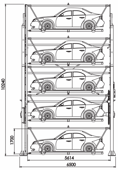 垂直循環(huán)類智能立體車庫結(jié)構(gòu)示意圖